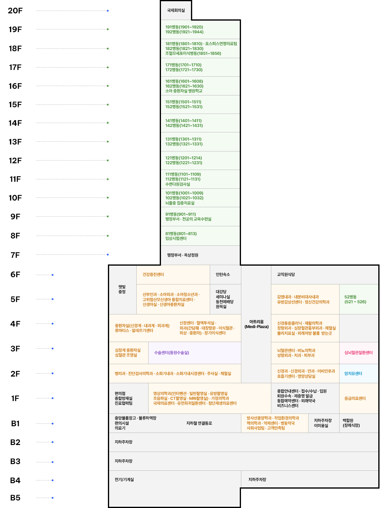 계명대학교 동산병원 병원시설안내